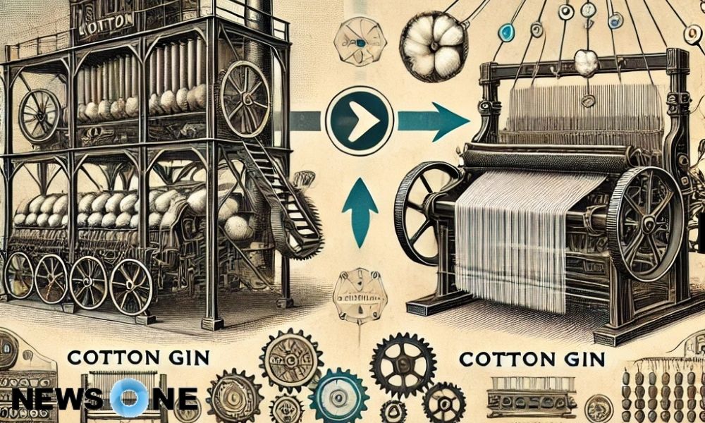 Which Describes the Connection Between a Mechanical Loom and a Cotton Gin?